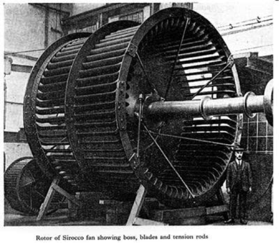 VENTILADOR VOLUGIMÉNICO