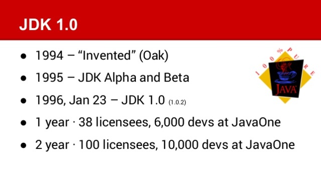 JDK 1.0