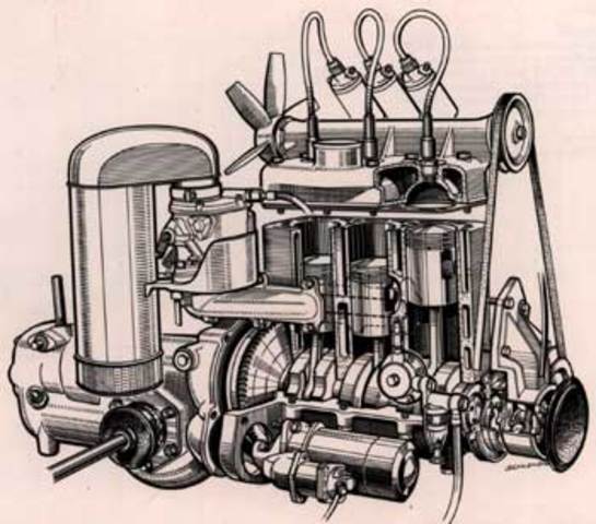 Motor de Gasolina