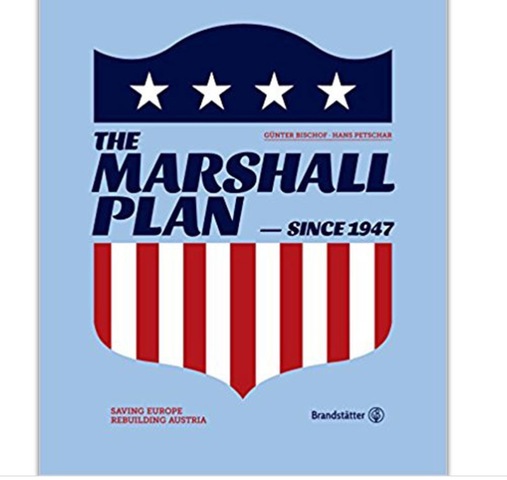 Establishment of the Marshall plan