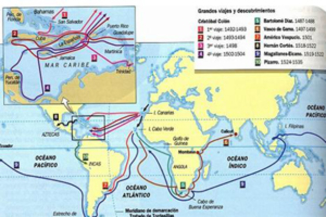 Los europeos buscaron nuevas rutas comerciales para conectar con Europa, Asia y África