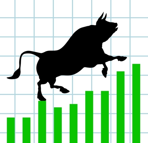 The Stock Market Starts A Six Year Bull Market
