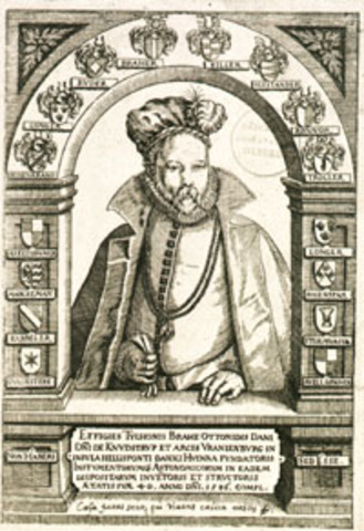 TYCHO BRAHE