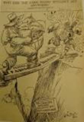 Federal Farm Board Founded