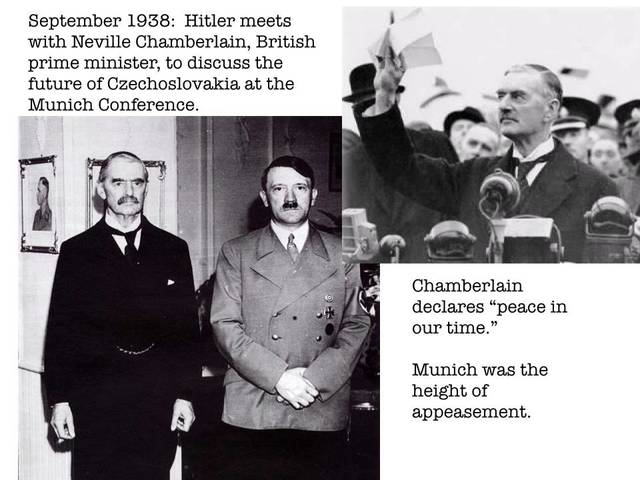 The Policy of Appeasement