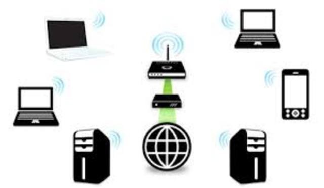 TRANSMISIÓN DE SEÑALES INALÁMBRICAS