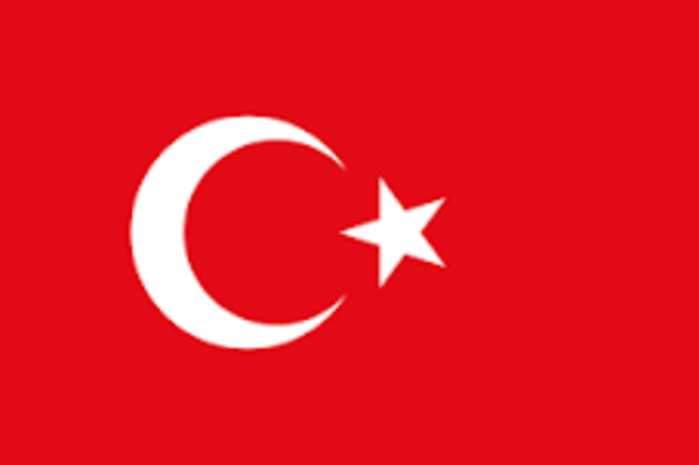End of the Ottoman Empire