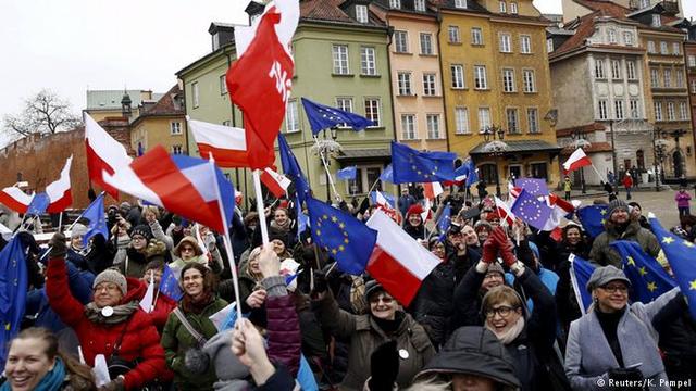 Democracy Movement in Poland