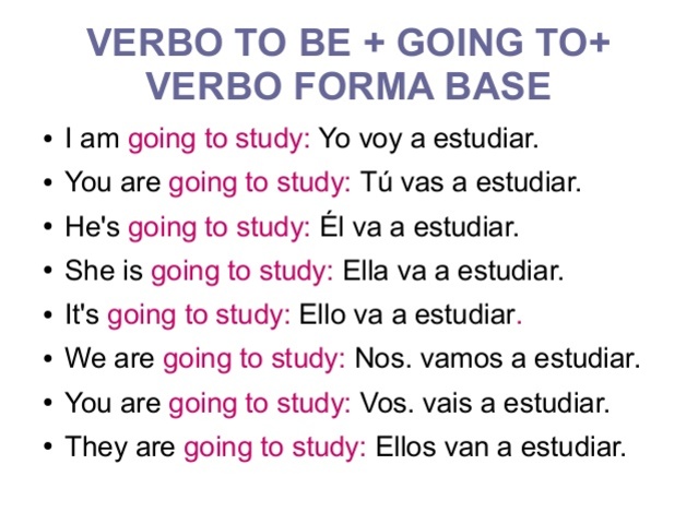 Tiempos simples (futuro)