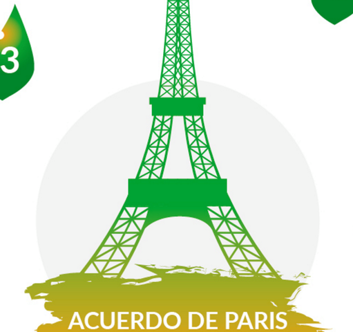 LOS ACUERDOS DE PARÍS