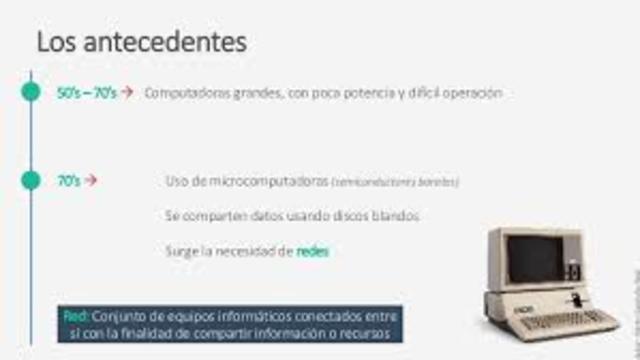 antecedentes de las redes de computadoras