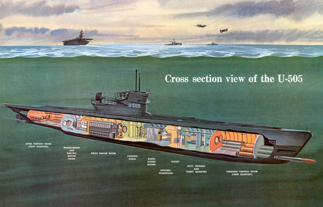 Unrestricted Submarine Warfare