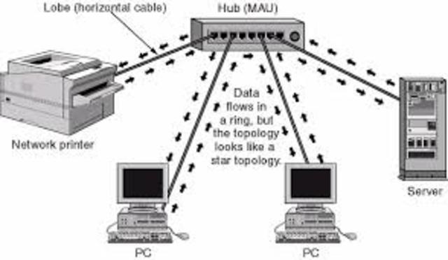 Las red alcanza ordenadores