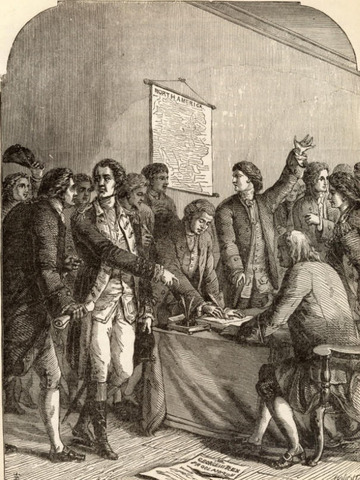 Decleration of Independence signing