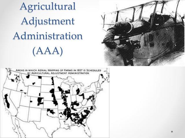 Agriculture Adjustment Act