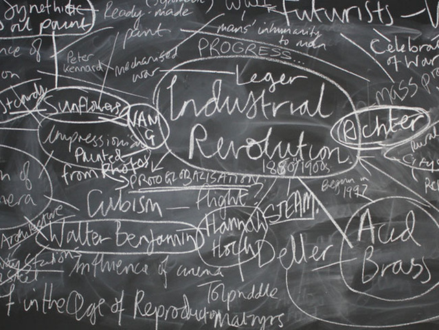 Blackboard 1.0 used in the US