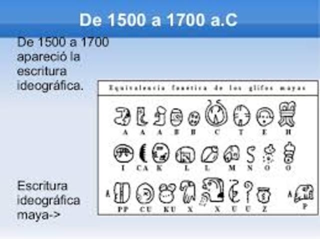 Escritura Ideográfica y Cuneiforme
