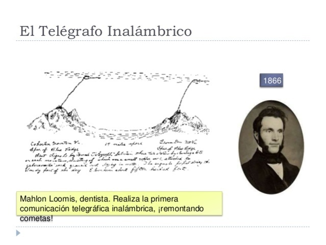 Creador: Mhalon  Loomis