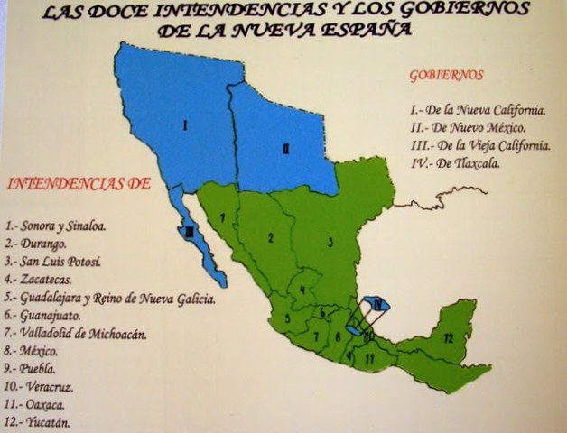 Real Ordenanza de Intendentes