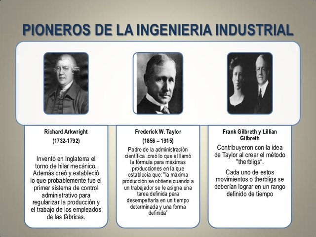 INICIOS DE LA INGENIERÍA INDUSTRIAL