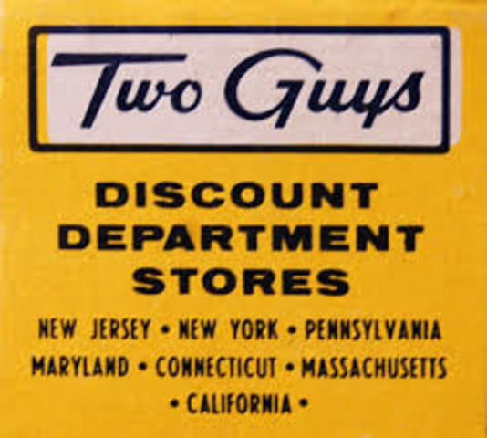 The Discount Retailing: Rising 80s