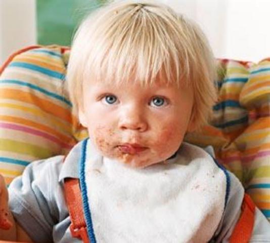 By 12 months Physically