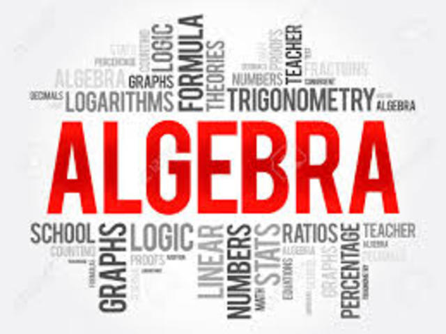 Significado de la palabra álgebra