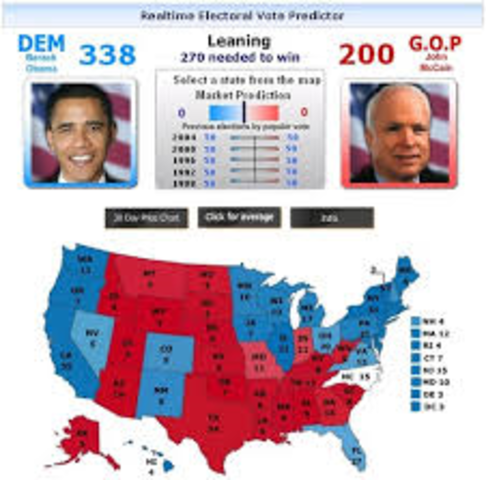 The Presidential Election of 2008