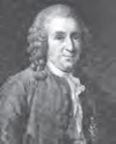 Carl von Linné