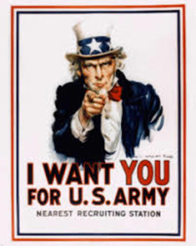 Congress Instituted the Draft