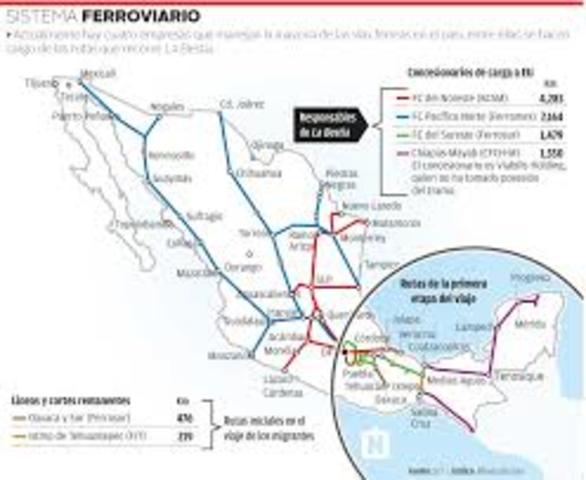 Segunda concesión ferrocarrilera en México