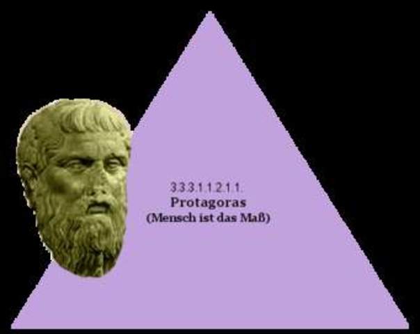 1. Ideas antiguas: Grecia (s. VII al IV a.C.) y Roma (s. II a. C. V d. C.)