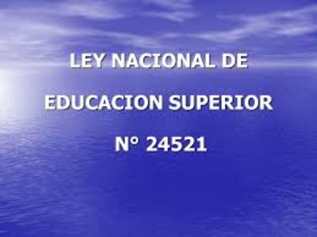 1995 Se promulga la Ley de Educación Superior N° 24521
