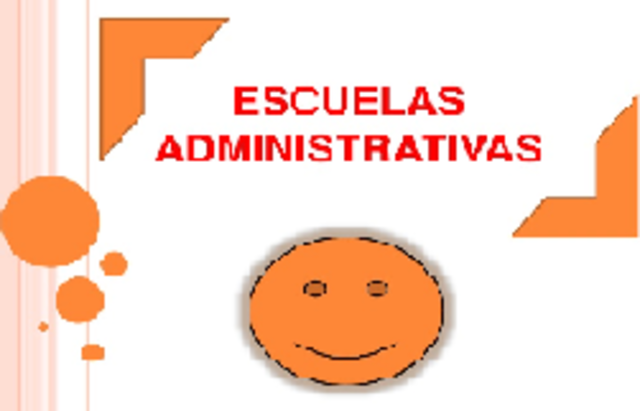 PRINCIPIOS DE LAS ESCUELAS ADMINISTRATIVAS