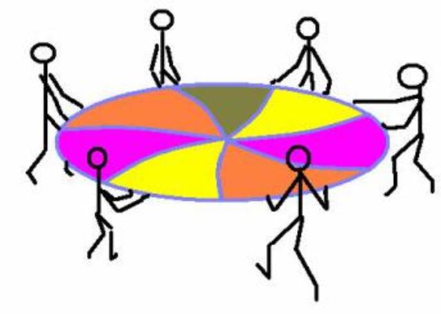 Importancia de los juegos