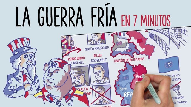 El mundo bipolar (Guerra Fria)