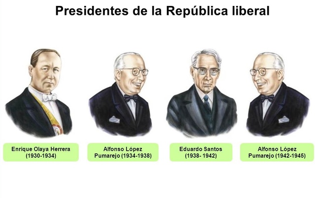 La República Liberal