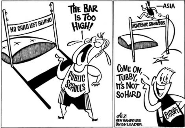 A Nation at Risk: The Imperative For Educational Reform