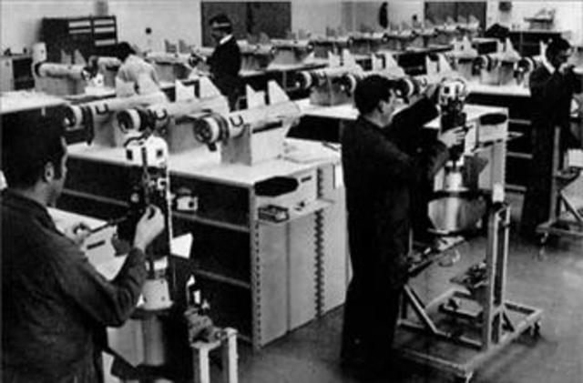 Creación de las industrias