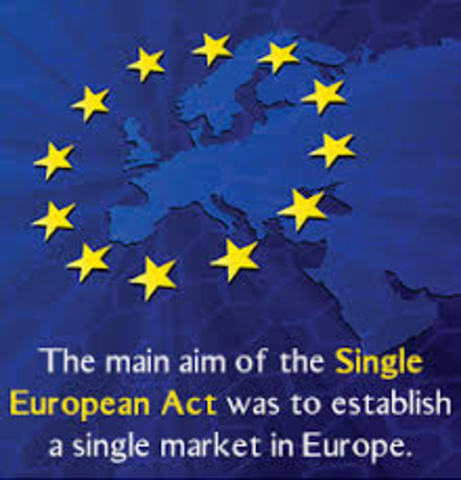 Az Egységes Európai Okmány aláírása