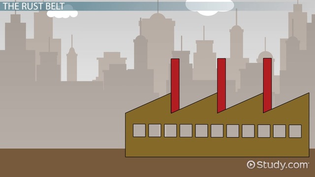 Rust Belt vs Sun Belt