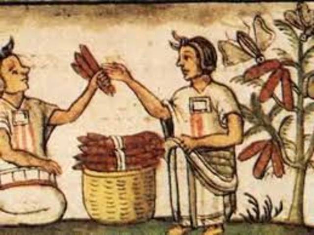 Fin del Mexico Prehispánico