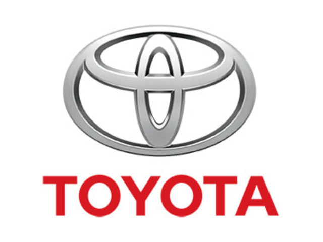 TOYOTISMO