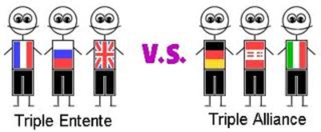 Triple entente y Triple Alianza.