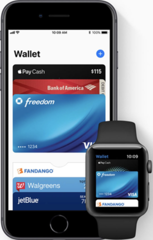 iPhone & Apple Pay