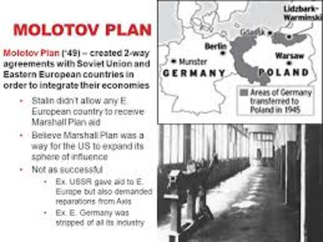 Molotov Plan