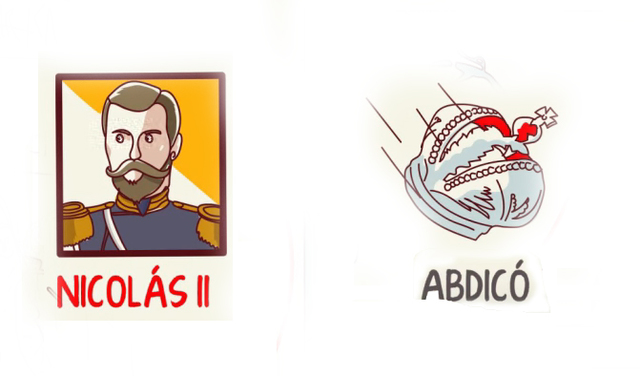 Abdicacion del emperador de Rusia