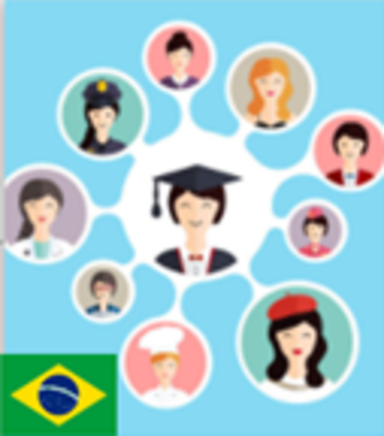 Instituto de Selección y Orientación Profesional