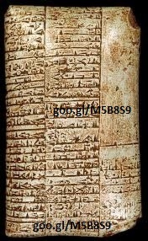 Nacimiento de la escritura