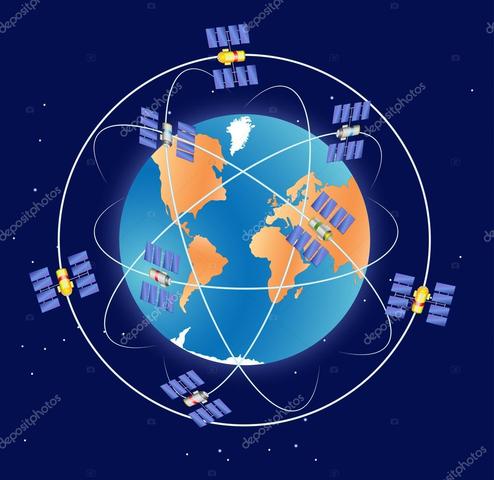 GPS (Sistema de posicionamiento global)